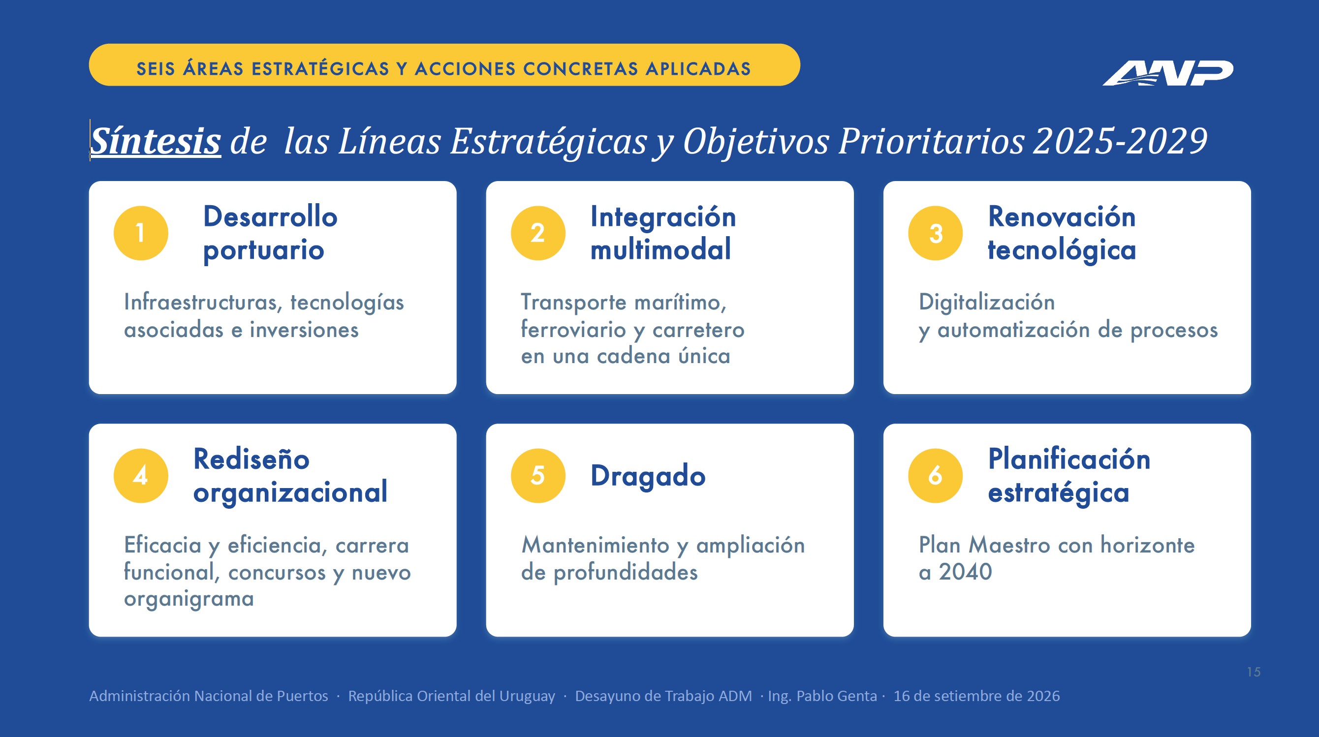 líneas estratégicas y objetivos prioritarios