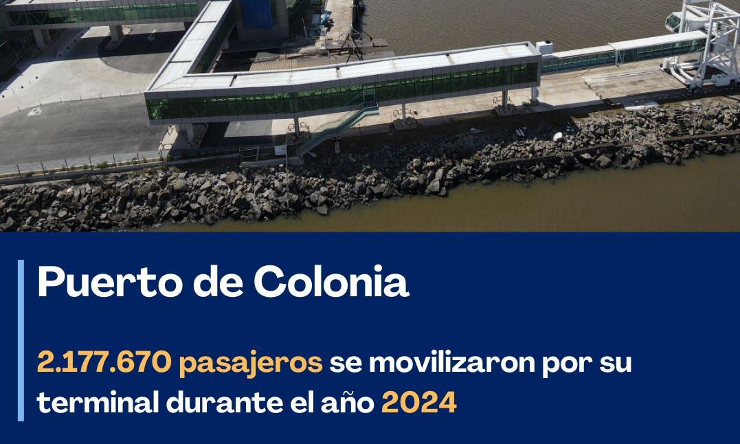 Puerto de Colonia pasajeros 2024