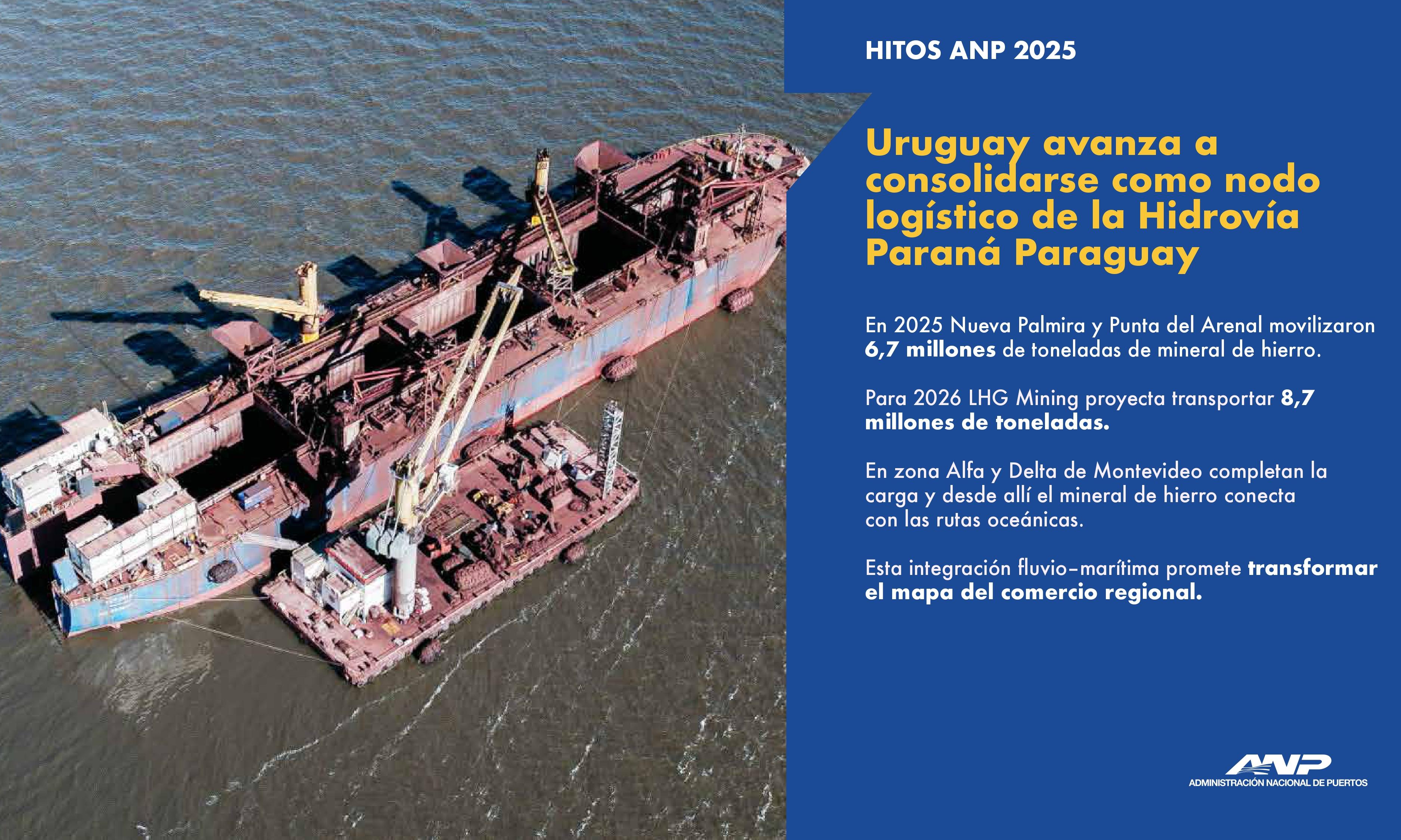 Récord en movimiento de mineral impulsa la logística regional